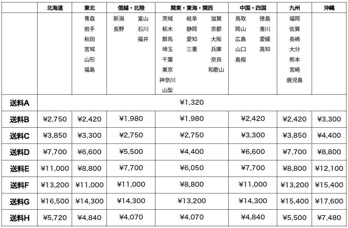 送料とお支払い方法について | オグショーオフィシャルネットストア