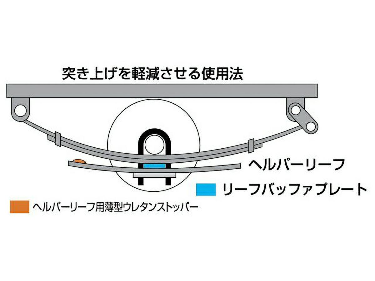 200系ハイエース ユーアイビークル リーフバッファプレート