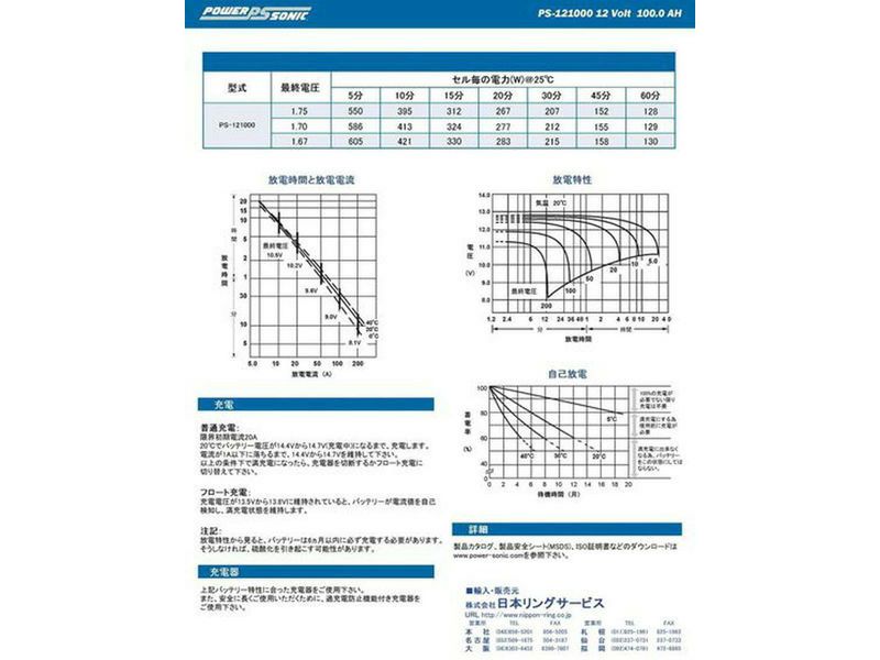 PowerSonic ディープサイクルバッテリー PS-121000【※個人宅・営業所