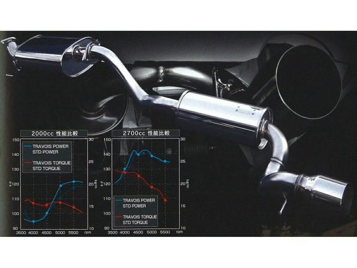 200系ハイエース スーパーロングボディ(2TR) TRAVOIS トラヴォイ