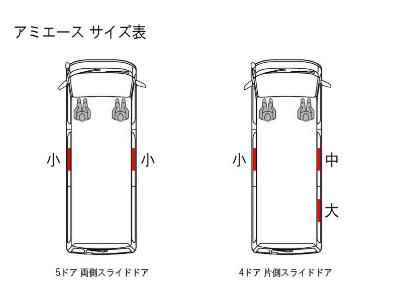 楽天市場】ハイエース HIACE 用 網戸 200系ハイエース(4型)用